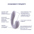 Вибратор кролик со смарт управлением Satisfyer Sunray Вибратор кролик со смарт управлением Satisfyer Sunray